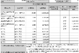 徐水如果欠债的人消失了怎么查找，专业讨债公司的找人方法